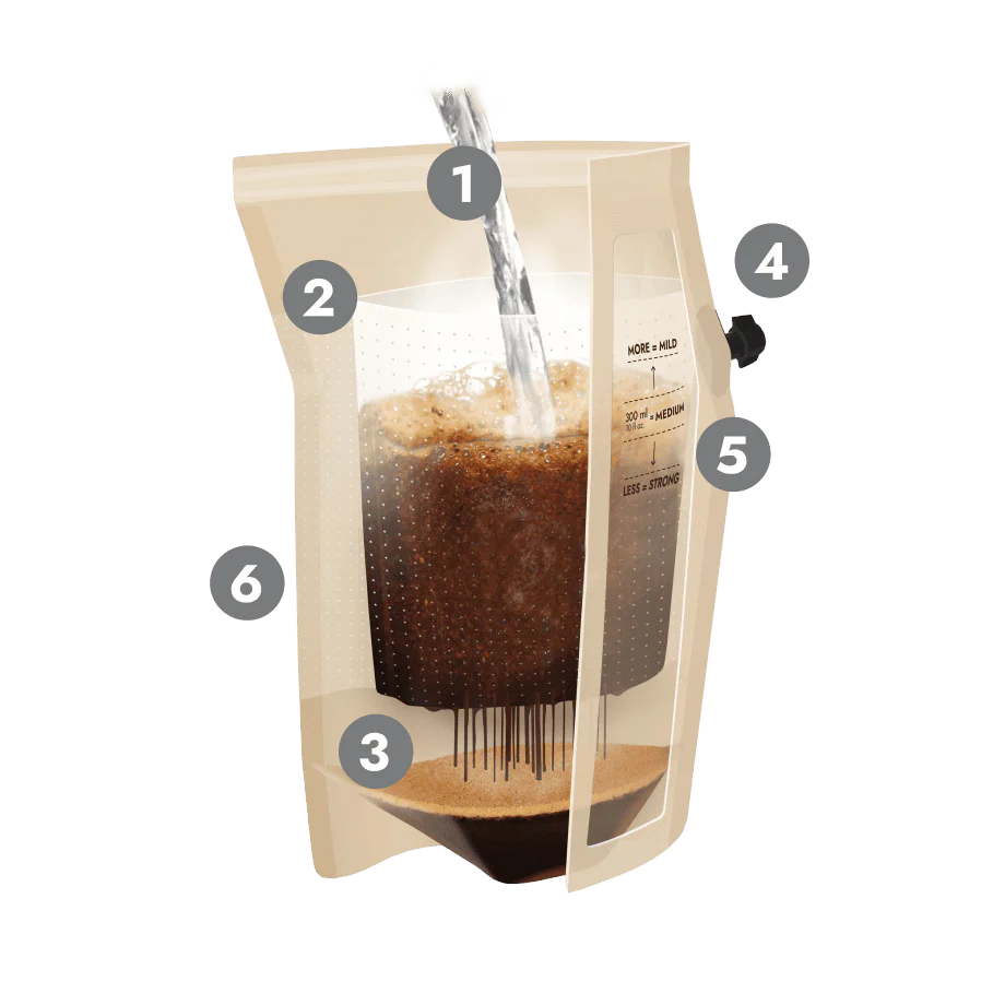 SPECIALITY COFFEE WORLD'S FINEST BOX | The Brew Company - Image 3